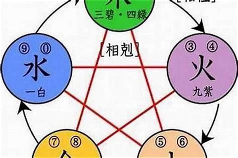 木水字|五行含水木的字有哪些